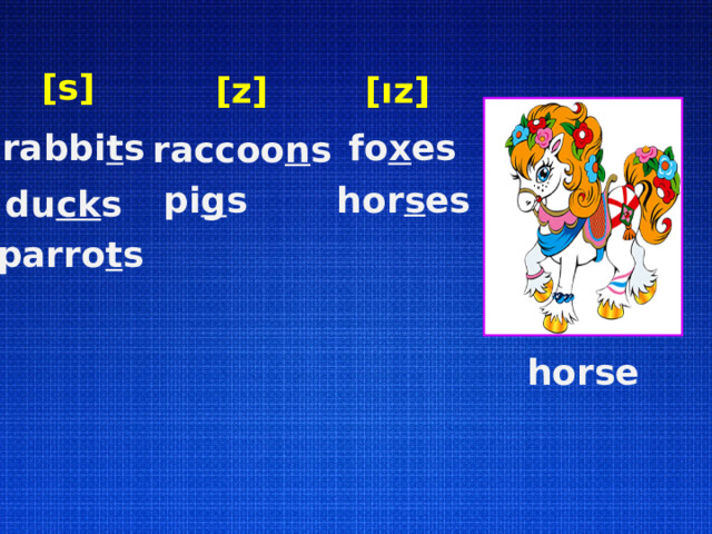 [s] [z] [ız] fo x es rabbi t s raccoo n s hor s es pi g s du ck s parro t s horse 