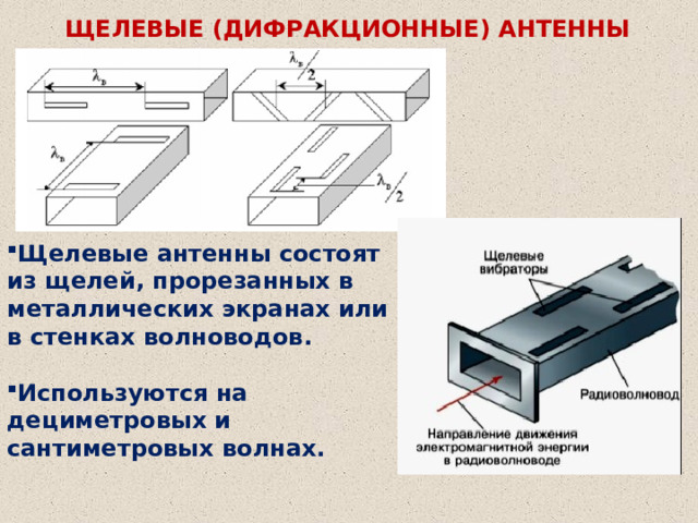 ЩЕЛЕВЫЕ (ДИФРАКЦИОННЫЕ) АНТЕННЫ Щелевые антенны состоят из щелей, прорезанных в металлических экранах или в стенках волноводов.  Используются на дециметровых и сантиметровых волнах. 