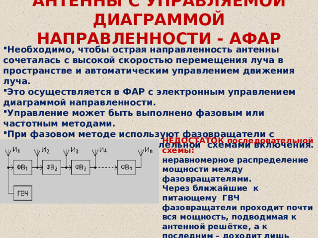 АНТЕННЫ С УПРАВЛЯЕМОЙ ДИАГРАММОЙ НАПРАВЛЕННОСТИ - АФАР Необходимо, чтобы острая направленность антенны сочеталась с высокой скоростью перемещения луча в пространстве и автоматическим управлением движения луча. Это осуществляется в ФАР с электронным управлением диаграммой направленности. Управление может быть выполнено фазовым или частотным методами. При фазовом методе используют фазовращатели с последовательной или параллельной схемами включения. НЕДОСТАТОК последовательной схемы: неравномерное распределение мощности между фазовращателями. Через ближайшие к питающему ГВЧ фазовращатели проходит почти вся мощность, подводимая к антенной решётке, а к последним – доходит лишь незначительная её часть. 