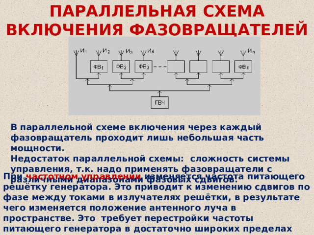 ПАРАЛЛЕЛЬНАЯ СХЕМА ВКЛЮЧЕНИЯ ФАЗОВРАЩАТЕЛЕЙ В параллельной схеме включения через каждый фазовращатель проходит лишь небольшая часть мощности. Недостаток параллельной схемы: сложность системы управления, т.к. надо применять фазовращатели с различными диапазонами фазовых сдвигов. При частотном управлении изменяется частота питающего решётку генератора. Это приводит к изменению сдвигов по фазе между токами в излучателях решётки, в результате чего изменяется положение антенного луча в пространстве. Это требует перестройки частоты питающего генератора в достаточно широких пределах (не менее 6% от несущей частоты). 