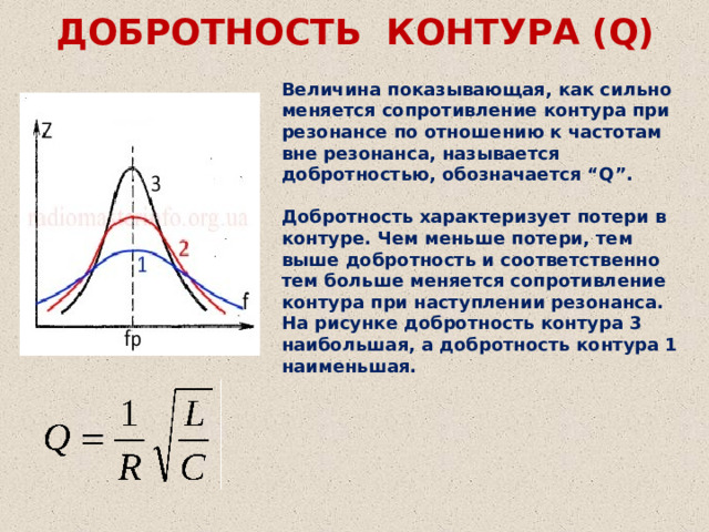 Определить добротность