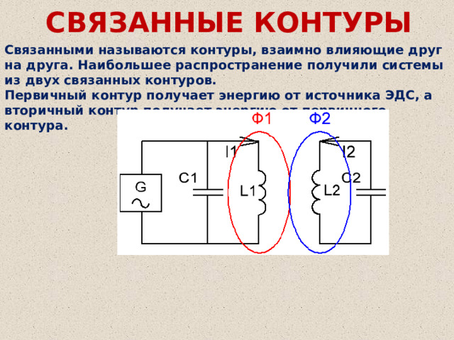 СВЯЗАННЫЕ КОНТУРЫ Связанными называются контуры, взаимно влияющие друг на друга. Наибольшее распространение получили системы из двух связанных контуров. Первичный контур получает энергию от источника ЭДС, а вторичный контур получает энергию от первичного контура.   