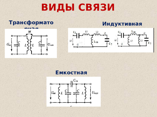 ВИДЫ СВЯЗИ Трансформаторная  Индуктивная Емкостная 