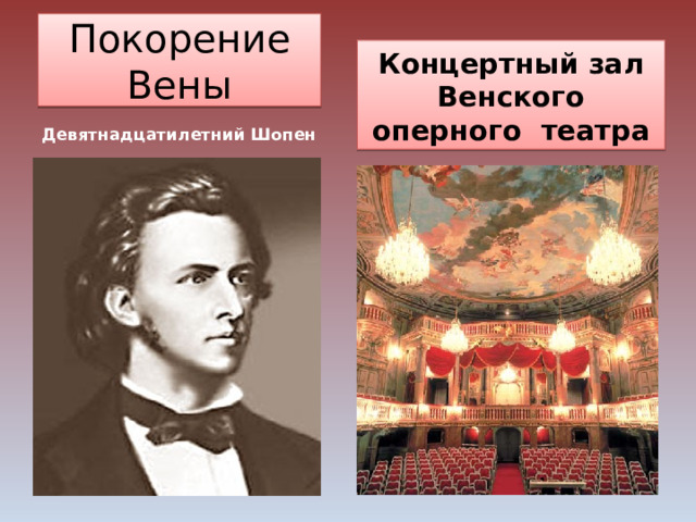 Покорение Вены Концертный зал Венского оперного театра Девятнадцатилетний Шопен 
