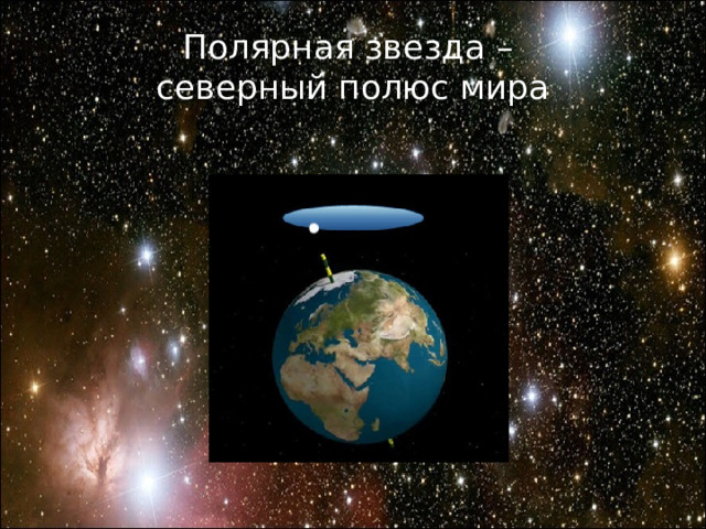 Полярная звезда –  северный полюс мира 