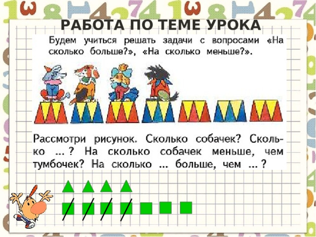 Сколько было мало. На сколько больше на сколько меньше. На сколько меньше 1 класс. На сколько больше на сколько меньше 1 класс. Урок математики 1 класс на сколько больше на сколько меньше.