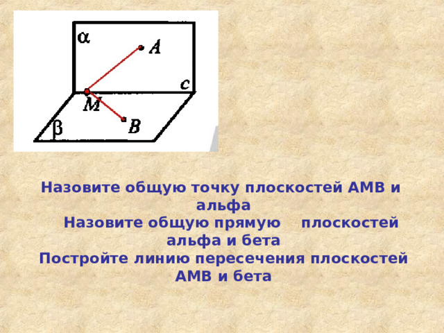 Назовите общую точку плоскостей АМВ и альфа  Назовите общую прямую плоскостей альфа и бета  Постройте линию пересечения плоскостей АМВ и бета 
