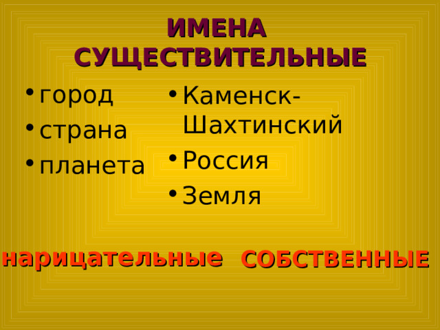 ИМЕНА СУЩЕСТВИТЕЛЬНЫЕ город страна планета   Каменск-Шахтинский Россия Земля нарицательные СОБСТВЕННЫЕ 