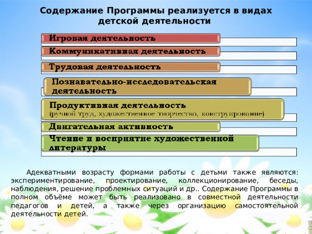 На кого ориентирована краткая презентация программы