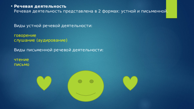 Речевая деятельность  Речевая деятельность представлена в 2 формах: устной и письменной.    Виды устной речевой деятельности:   говорение  слушание (аудирование)   Виды письменной речевой деятельности:   чтение  письмо   