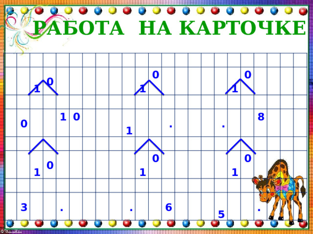 РАБОТА НА КАРТОЧКЕ               1   0 0                                 1     1        0 3   0                                          .              1     1 0                                                        1   .     .   0                                1             0    .   6                                         1 8                  5 0                              .                  