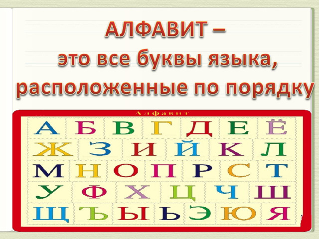 Презентация на тему алфавит
