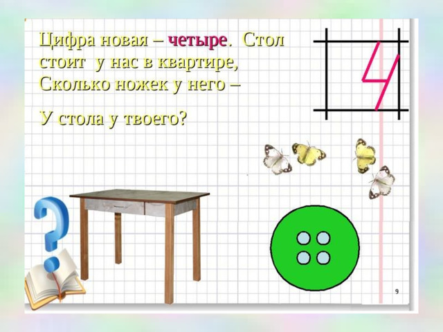 Тема цифра 4. Число и цифра 4. Цифра 4 для презентации. Урок по математике на тему число и цифра 4. Число и цифра 4 презентация.