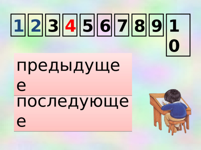 1 2 3 4 5 6 7 8 9 10 предыдущее последующее Соседи числа  