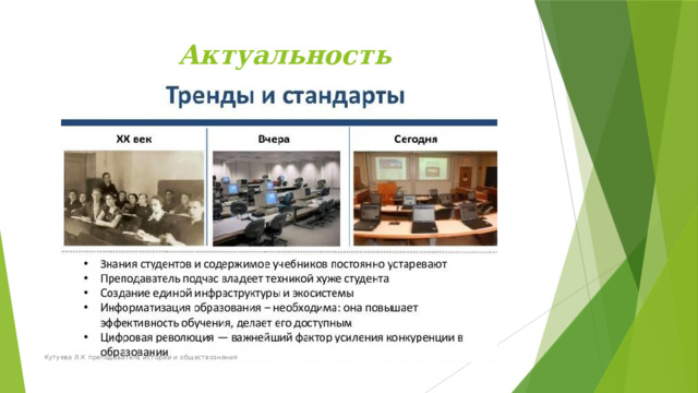 Актуальность Кутуева Л.К преподаватель истории и обществознания 