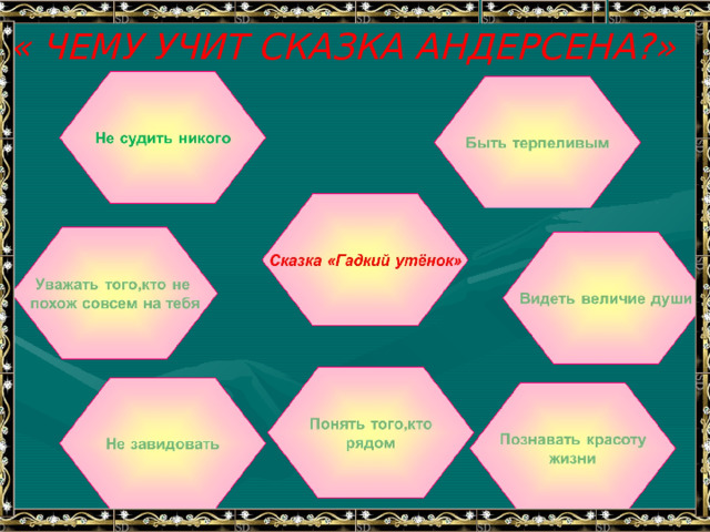 « ЧЕМУ УЧИТ СКАЗКА АНДЕРСЕНА?» 