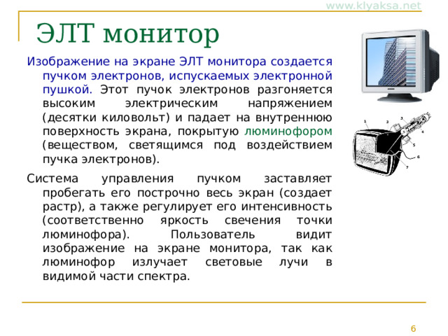 Элт монитор характеристики