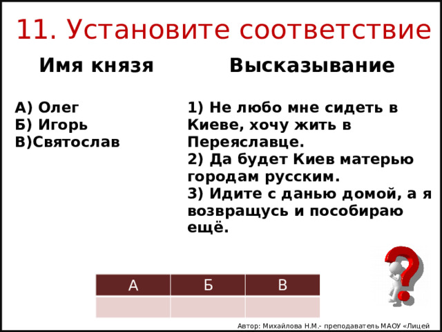 11. Установите соответствие Имя князя Высказывание А) Олег Б) Игорь 1) Не любо мне сидеть в Киеве, хочу жить в Переяславце. В)Святослав 2) Да будет Киев матерью городам русским. 3) Идите с данью домой, а я возвращусь и пособираю ещё. А Б В Автор: Михайлова Н.М.- преподаватель МАОУ «Лицей № 21» 