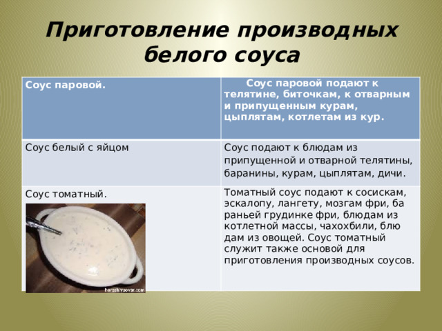 Соусы белые на рыбном бульоне