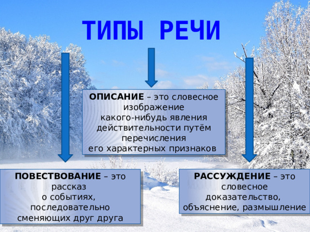 Число неподвижных изображений сменяющих друг друга при показе 1 секунды