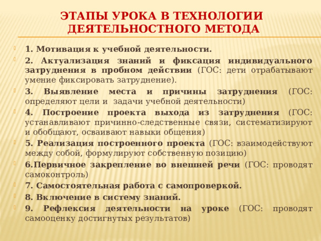 Как написать самооценку к проекту по технологии