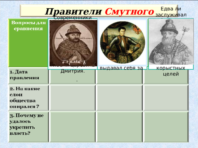 Правители Смутного времени Современники признавали за ним: милосердие, нищелюбие, ум. Ходили слухи о его причастности к гибели царевича Дмитрия. Мелкий дворянин из Галича, ставший после скитаний монахом Чудова монастыря, Гришка Отрепьев, выдавал себя за Едва ли заслуживал добрых слов. Способен солгать под присягой. Он легко менял свои убеждения ради корыстных целей . 12 