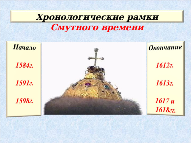Хронологические рамки Смутного времени 