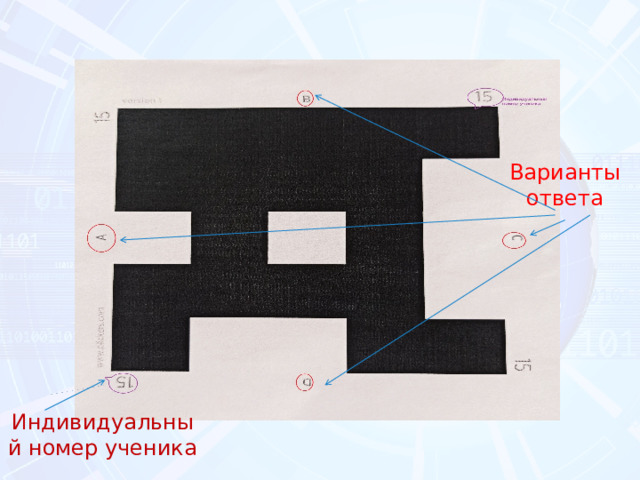 Варианты ответа Индивидуальный номер ученика 