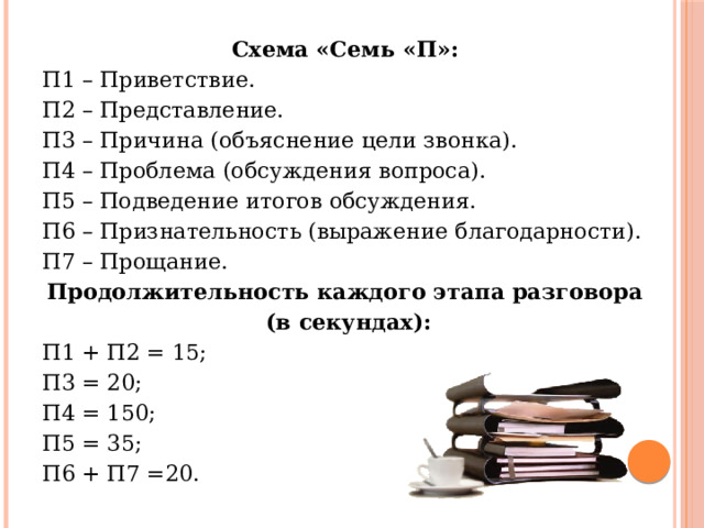 Схема «Семь «П»: П1 – Приветствие. П2 – Представление. П3 – Причина (объяснение цели звонка). П4 – Проблема (обсуждения вопроса). П5 – Подведение итогов обсуждения. П6 – Признательность (выражение благодарности). П7 – Прощание. Продолжительность каждого этапа разговора (в секундах): П1 + П2 = 15; П3 = 20; П4 = 150; П5 = 35; П6 + П7 =20.  