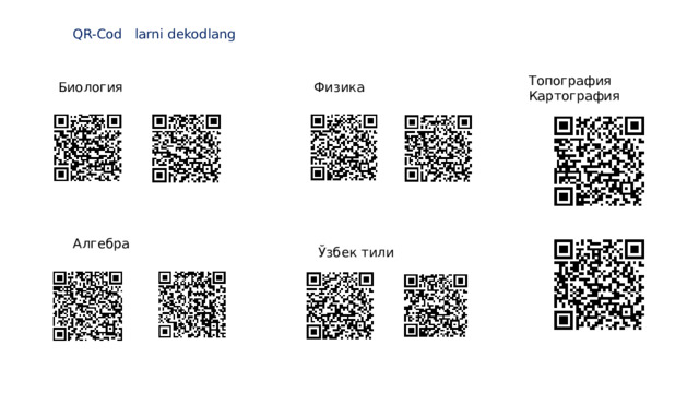 QR-Cod larni dekodlang Топография Картография Биология Физика Алгебра Ўзбек тили 