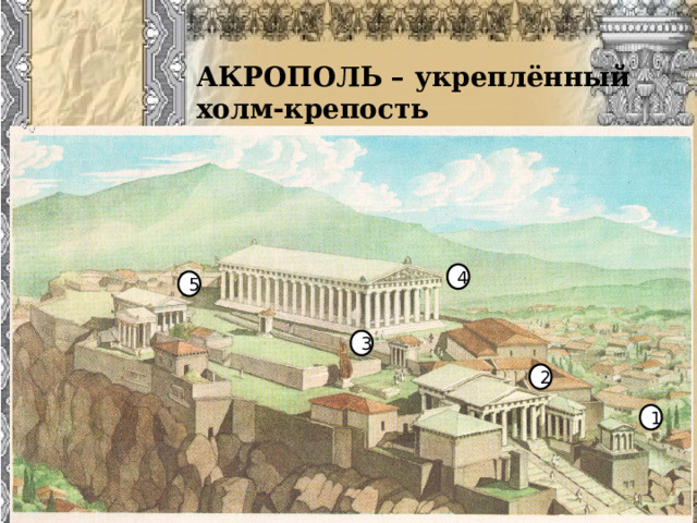 АКРОПОЛЬ – укреплённый холм-крепость 4 5 3 2 1 