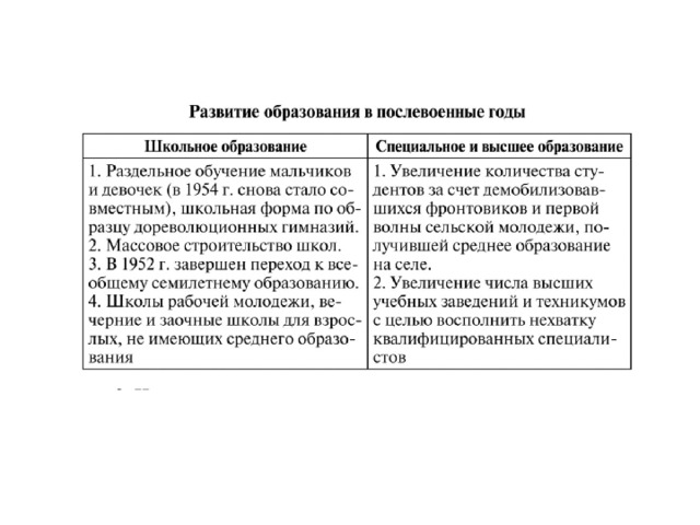 Теренс т горски путь выздоровления план действий для предотвращения срыва