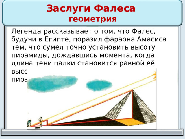Заслуги Фалеса  геометрия Легенда рассказывает о том, что Фалес, будучи в Египте, поразил фараона Амасиса тем, что сумел точно установить высоту пирамиды, дождавшись момента, когда длина тени палки становится равной её высоте, и тогда измерил длину тени пирамиды. 