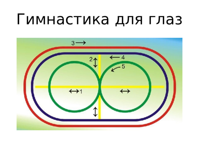 Схема гимнастики для глаз