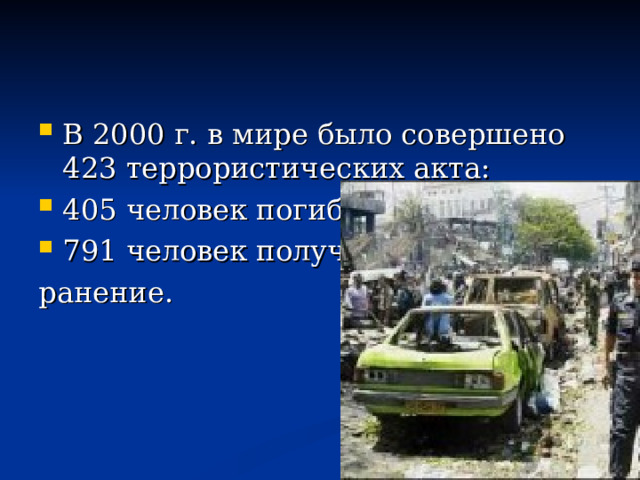 В 2000 г. в мире было совершено 423 террористических акта: 405 человек погибли, 791 человек получили ранение. 