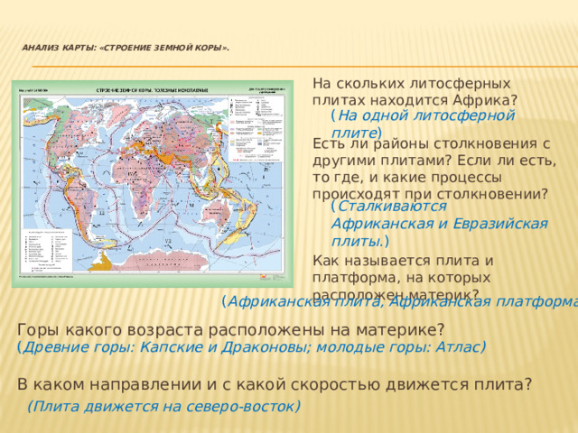   Анализ карты: «Строение земной коры».     На скольких литосферных плитах находится Африка?    Есть ли районы столкновения с другими плитами? Если ли есть, то где, и какие процессы происходят при столкновении?    Как называется плита и платформа, на которых расположен материк? ( На одной литосферной плите ) ( Сталкиваются Африканская и Евразийская плиты .) ( Африканская плита, Африканская платформа ) Горы какого возраста расположены на материке?  В каком направлении и с какой скоростью движется плита? ( Древние горы: Капские и Драконовы; молодые горы: Атлас) (Плита движется на северо-восток) 