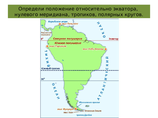 Определи положение относительно экватора, нулевого меридиана, тропиков, полярных кругов. 