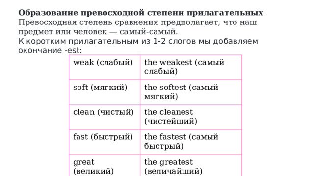 Образуйте сравнительную и превосходную степень прилагательного short