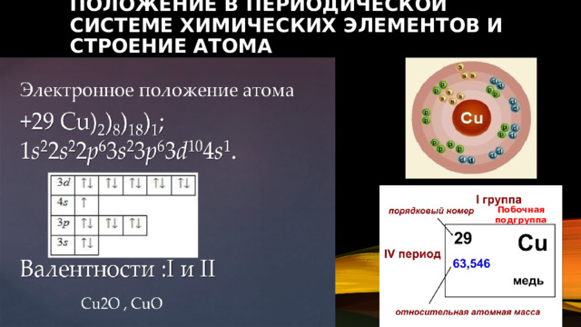 Положение в периодической системе химических элементов и строение атома Побочная подгруппа 