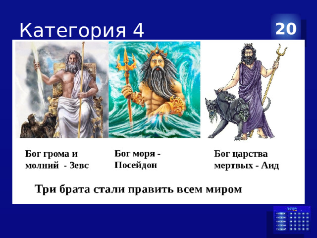 Категория 4 20  Зевс (Юпитер) – стал царём богов, Посейдон (Нептун) – бог морей, Аид (Плутон) – бог подземного царства. 