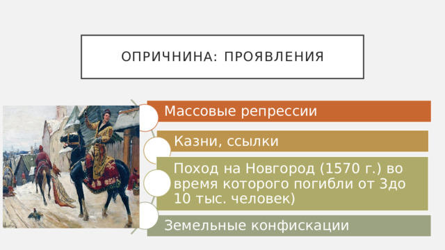 Опричнина: проявления Массовые репрессии Казни, ссылки Поход на Новгород (1570 г.) во время которого погибли от 3до 10 тыс. человек) Земельные конфискации 
