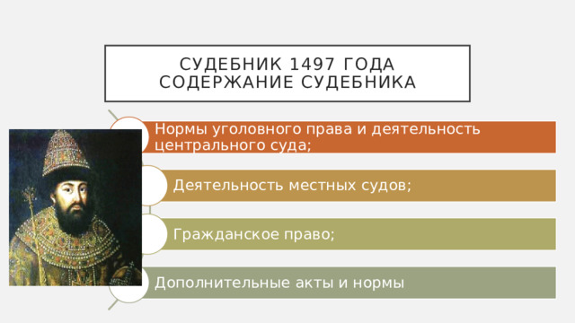 Судебник 1497 года  содержание судебника Нормы уголовного права и деятельность центрального суда; Деятельность местных судов; Гражданское право; Дополнительные акты и нормы 