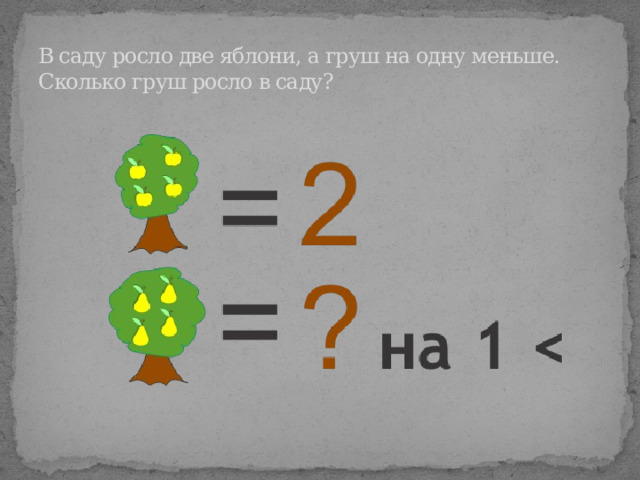 В саду росло две яблони, а груш на одну меньше. Сколько груш росло в саду? 