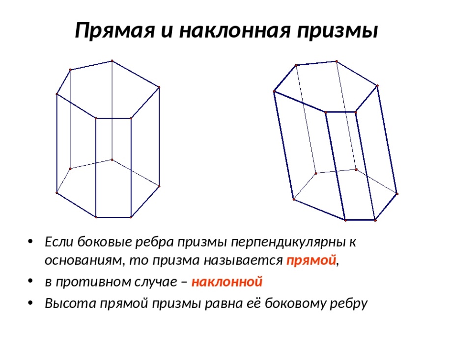 Сколько боковых граней имеет призма