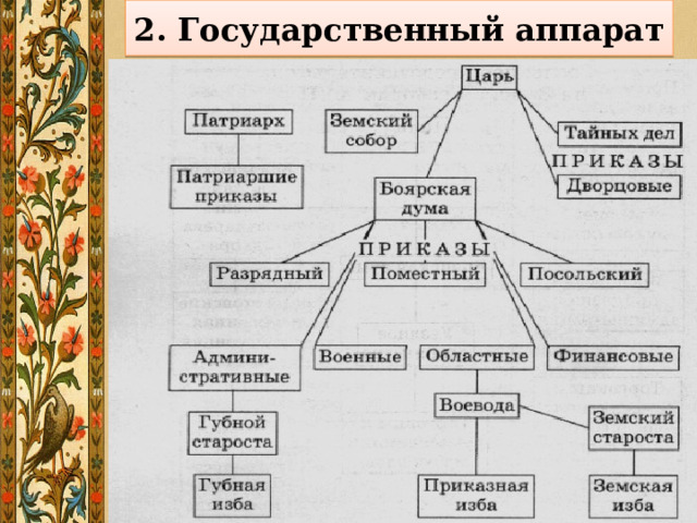 Полки нового иноземного строя