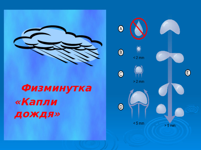  Физминутка «Капли дождя» 