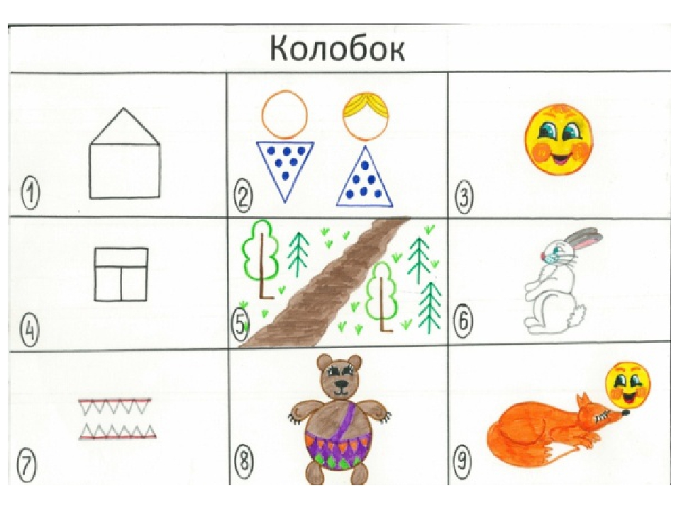 Мнемотаблица к сказке теремок в картинках для детей