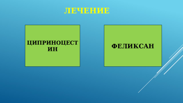 лечение ЦИПРИНОЦЕСТИН ФЕЛИКСАН 