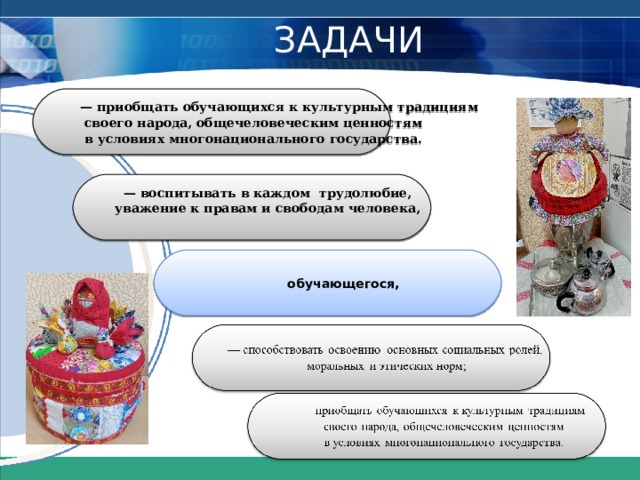  ЗАДАЧИ — приобщать обучающихся к культурным традициям  своего народа, общечеловеческим ценностям  в условиях многонационального государства. — воспитывать в каждом трудолюбие,  уважение к правам и свободам человека, любовь к окружающей природе, Родине, семье, — воспитывать нравственные качества личности обучающегося,  