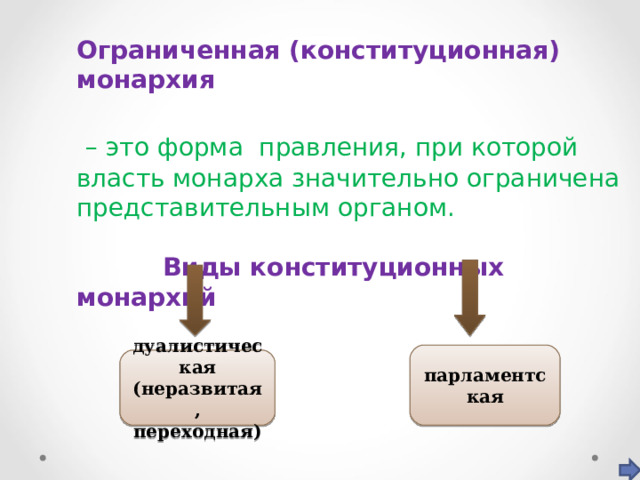 Ограниченная (конституционная) монархия  – это форма правления, при которой власть монарха значительно ограничена представительным органом.   Виды конституционных монархий  парламентская дуалистическая (неразвитая, переходная) 